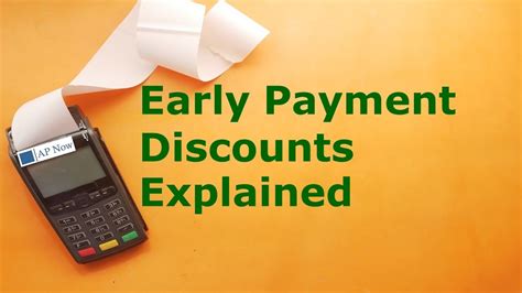 Payments & Discounts – MYM Support